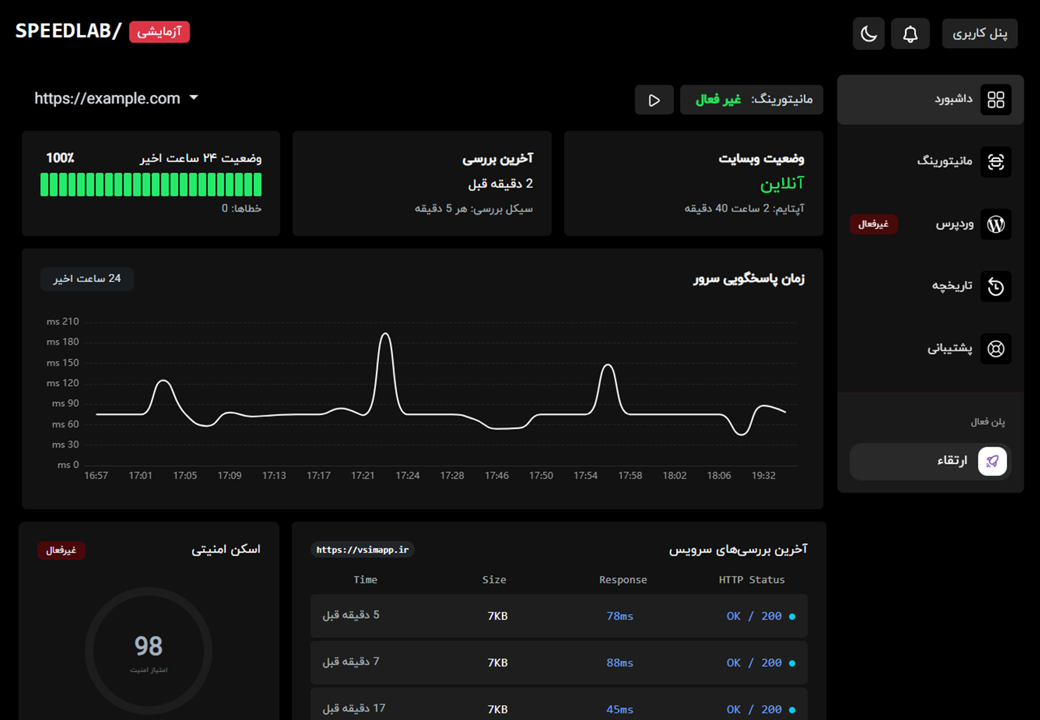 SpeedLab Dashboard